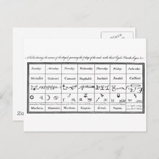 ドクターディーズエンジェルス ポストカード (正面/裏面)