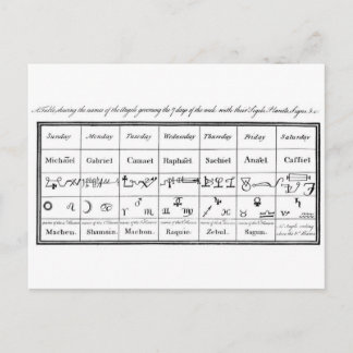 ドクターディーズエンジェルス ポストカード