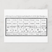 ドクターディーズエンジェルス ポストカード (正面)