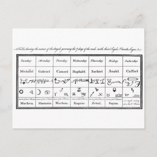 ドクターディーズエンジェルス ポストカード (正面)