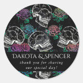 ドクロとダークローズ | ファンキーなグリッターオンブレ サンクス ラウンドシール (正面)