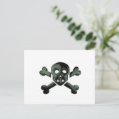 ドクロの髑髏 ポストカード (スタンド正面)