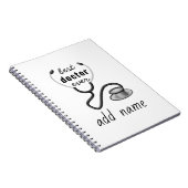 ドク最高のターが世界で最も高いドクを評価 ノートブック (右側)