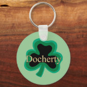 ドシェティ家 キーホルダー (正面)