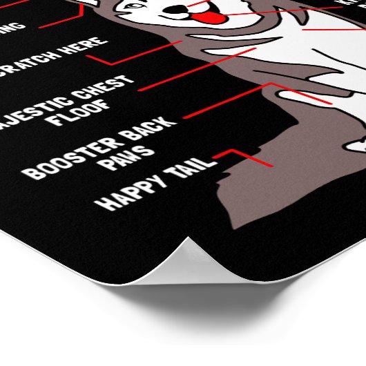 ドッグアラスカンマラムート解剖学マラおもしろいムート ポスター (角)