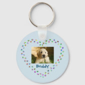 ドッグキャットポープリントハートペット写真 キーホルダー (裏面)