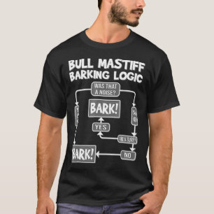 ドッグバーキングロジック、おもしろい犬ギフトアイディア、おもしろいBull Tシャツ