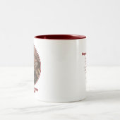 ドッグフォトバレンタインデー愛人メッセージ赤 ツートーンマグカップ (中央)