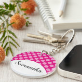 ドットのシームレスなパターンの白いトランザクション。+あなたの背中。 キーホルダー (正面右)