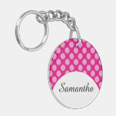 ドットのシームレスなパターンの白いトランザクション。+あなたの背中。 キーホルダー (正面左)