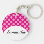 ドットのシームレスなパターンの白いトランザクション。+あなたの背中。 キーホルダー (裏面)