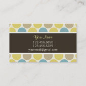 ドットレトロ通話カード コーリングカード (裏面)