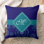 ドット円パワーフラワー+バックグラファー。 クッション (ブランケット)