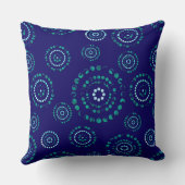 ドット円パワーフラワー+バックグラファー。 クッション (裏面)