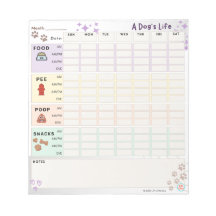 ドッ気にクトラッカーメモ帳：食品、バスルームなど！