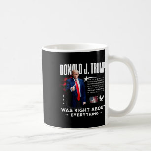 ドナルド・トランプは全てについて正しかった – トランプ20 コーヒーマグカップ