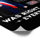 ドナルド・トランプは全てについて正しかった – トランプ20 ポスター (角)