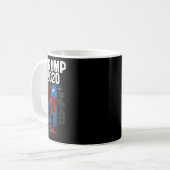 ドナルド トランプ 大統領選挙 共和党 支持 コーヒーマグカップ (正面左)