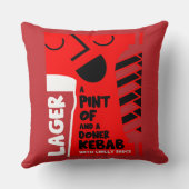 ドナーケバブ クッション (裏面)