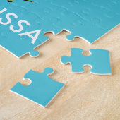 ドノサギリシャの旅行地図 ジグソーパズル (側面)