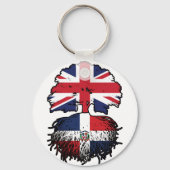 ドミニカ共和国ドミニカ共和国イギリスの木の根 キーホルダー (裏面)