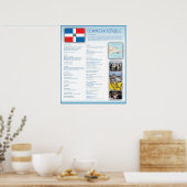 ドミニカ共和国 ポスター (キッチン)