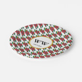 ドミニカ国旗お祝い誕生日伝統パーティー ペーパープレート (アングル)