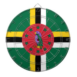 ドミニカ国旗 ダーツボード