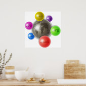 ドメイン世界 ポスター (キッチン)