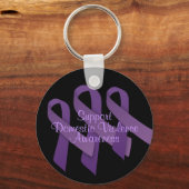 ドメスティックバイオレンス認識度キーチェーン キーホルダー (正面)