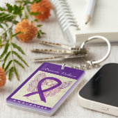 ドメスティックバイオレンス認識度リボンエンジェルキーチェーン キーホルダー (正面右)