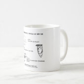 ドライアイスのマグ コーヒーマグカップ (正面右)