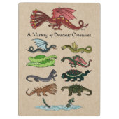 ドラコニックな様々な生き物 クリップボード (裏面)