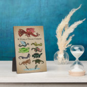 ドラコニックな様々な生き物 フォトプラーク (側面)