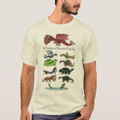 ドラコニックな様々な生き物 Tシャツ (正面)