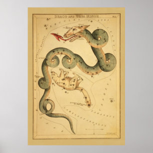 ドラコ・ザ・ドラゴン – ヴィンテージ星図 ポスター