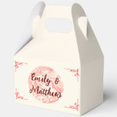 ドラゴンとフェニックス中国のレッド結婚ズ フェイバーボックス (裏面)