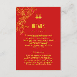 ドラゴンとフェニックス結婚ズ | フェニックスゲスト詳細 エンクロージャーカード