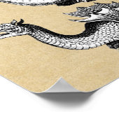 ドラゴンの歴史ウォールチャート ポスター (角)