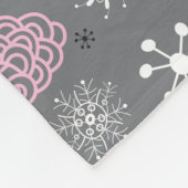 ドラゴンをテーマにしたフリースブランケット フリースブランケット (角)