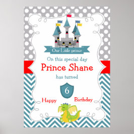 ドラゴンアンドキャッスル誕生日 ポスター