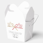 ドラゴンテッパイヤキ 日本食焼肉店 誕生日 フェイバーボックス (オープン)