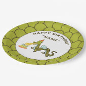 ドラゴンバースデーパーティー ペーパープレート (アングル)