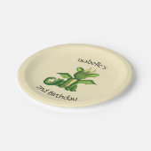 ドラゴンパーティーパーソナライズされたプレート ペーパープレート (アングル)