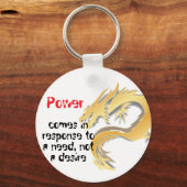 ドラゴンボールキーチェーン – 悟空の象徴的な引用文 キーホルダー (正面)