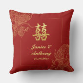 ドラゴン伝統的フェニックス中国のレッド クッション (裏面)