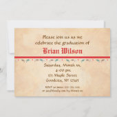 ドラゴン卒業お祝い 招待状 (裏面)