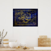 ドラゴン星座ポスター ポスター (キッチン)