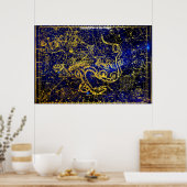 ドラゴン星座 ポスター (キッチン)