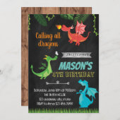 ドラゴン誕生日パーティーの招待状 招待状 (正面/裏面)